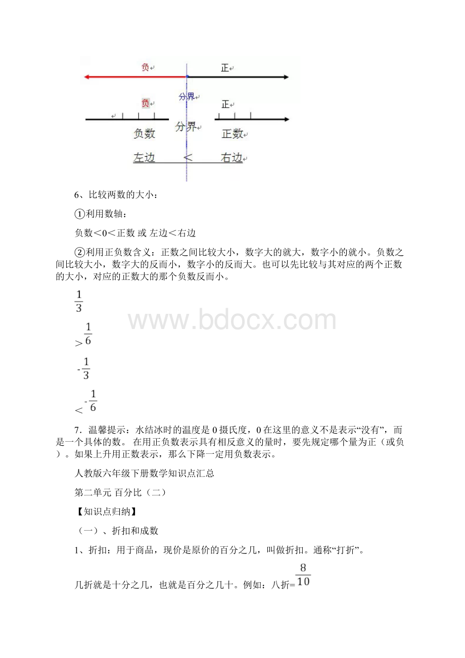 人教版六年级下册数学知识点汇总.docx_第2页