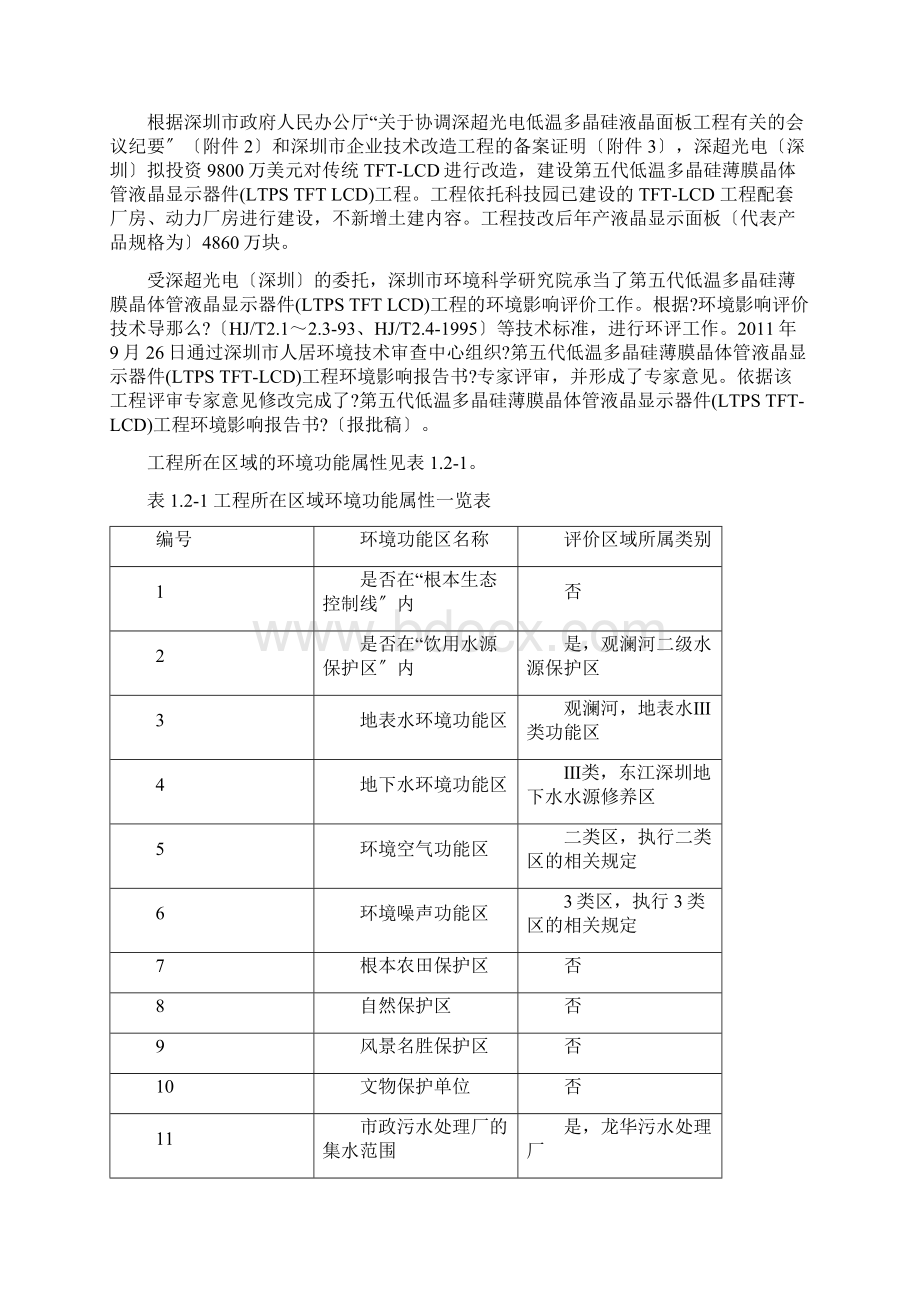 第五代低温多晶硅薄膜晶体管液晶显示器件LTPSTFTLCDWord格式文档下载.docx_第2页