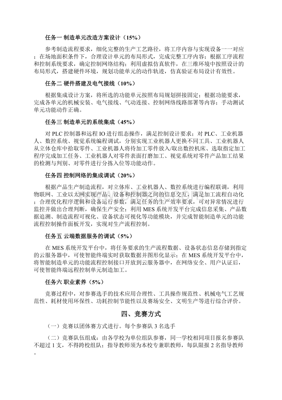 G22制造单元智能化改造与集成技术竞赛规程Word下载.docx_第2页