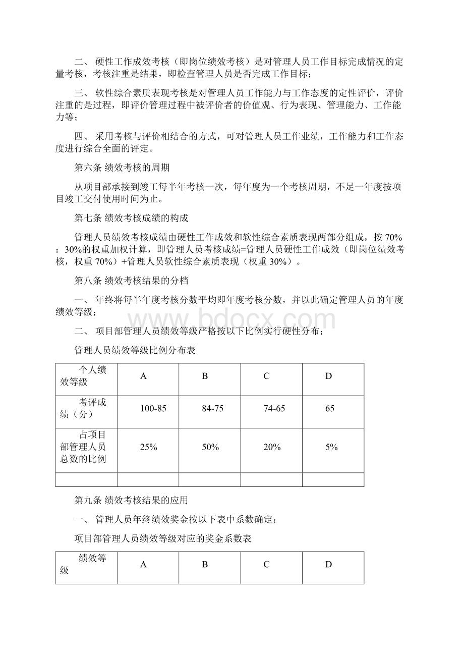 项目部管理人员绩效考核管理制度.docx_第2页