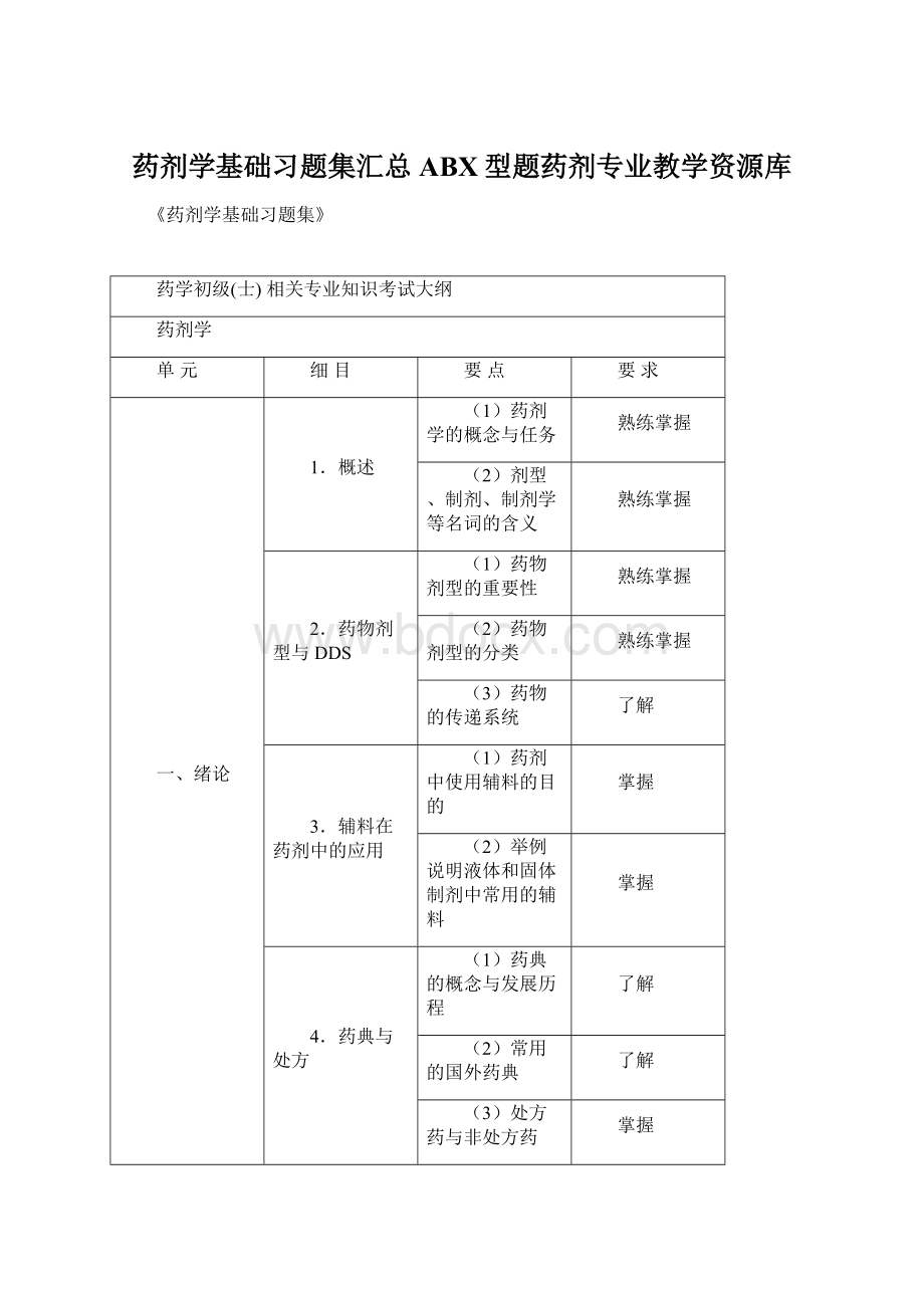 药剂学基础习题集汇总ABX型题药剂专业教学资源库Word文件下载.docx_第1页