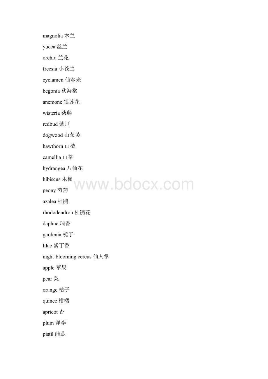 英语植物名称大全Word格式.docx_第2页
