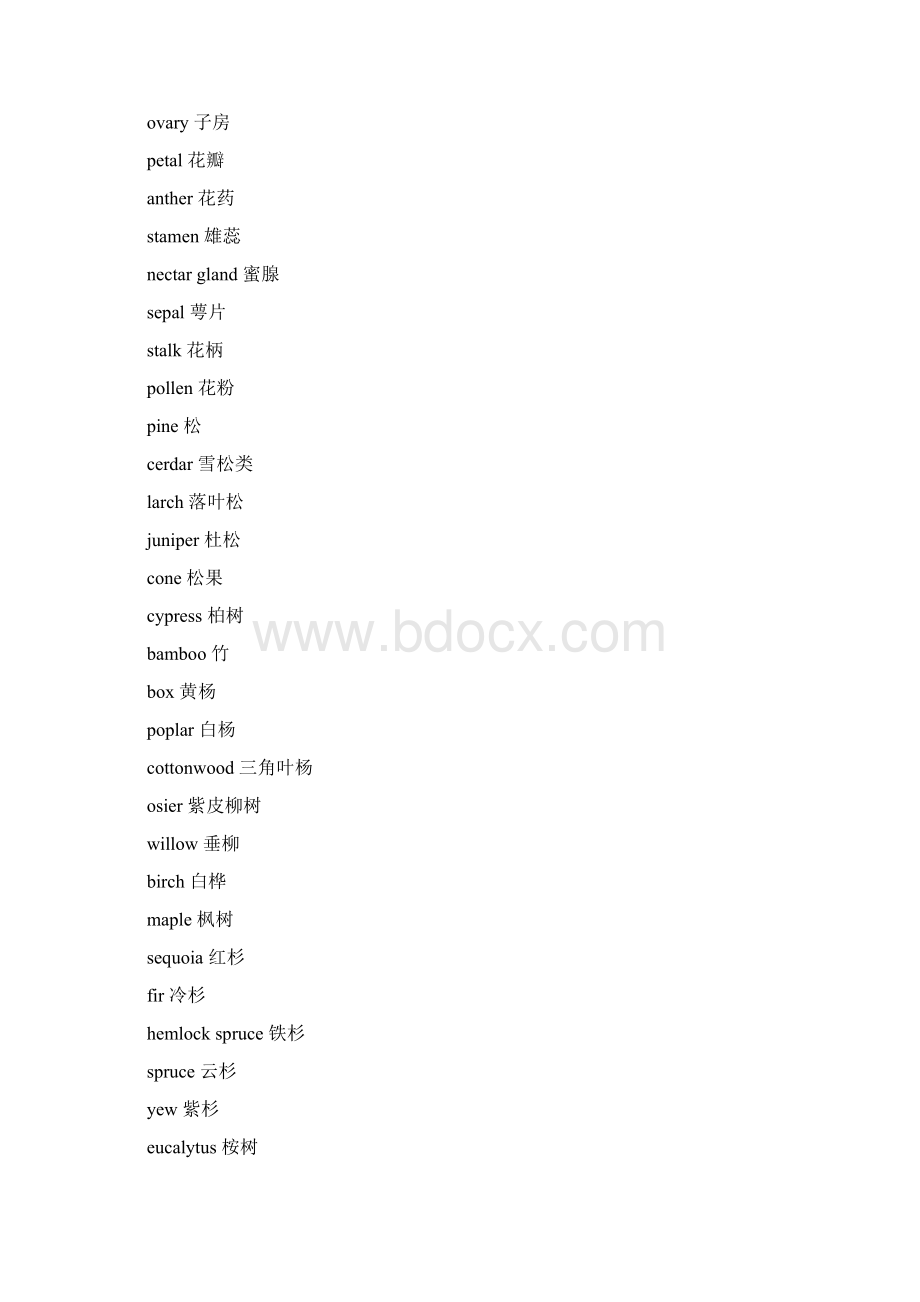 英语植物名称大全Word格式.docx_第3页