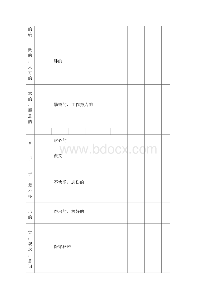 译林版八年级上册英语单词默写表 1.docx_第3页