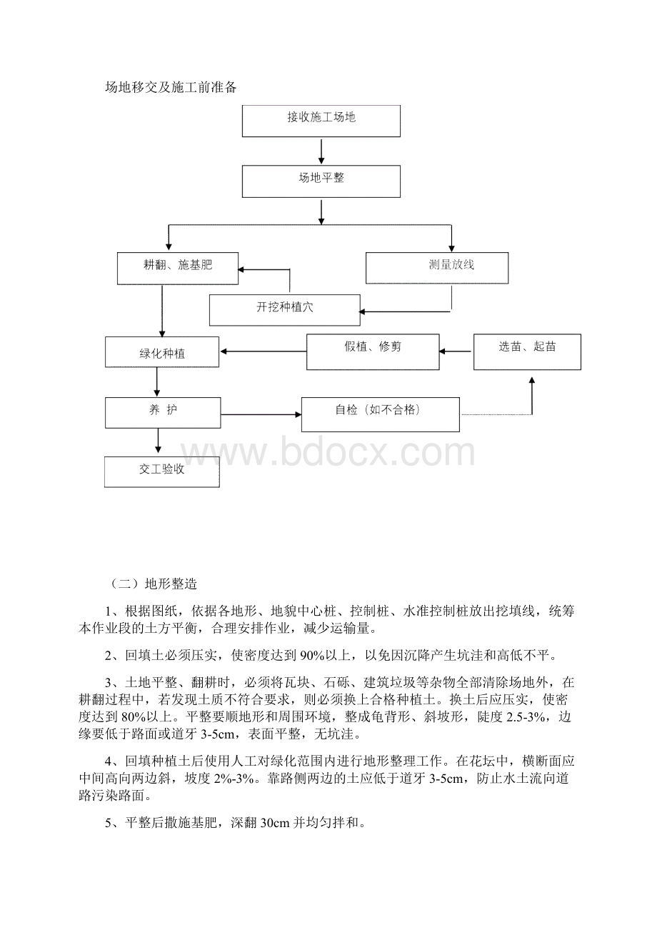 园林绿化工程施工计划措施Word文件下载.docx_第3页