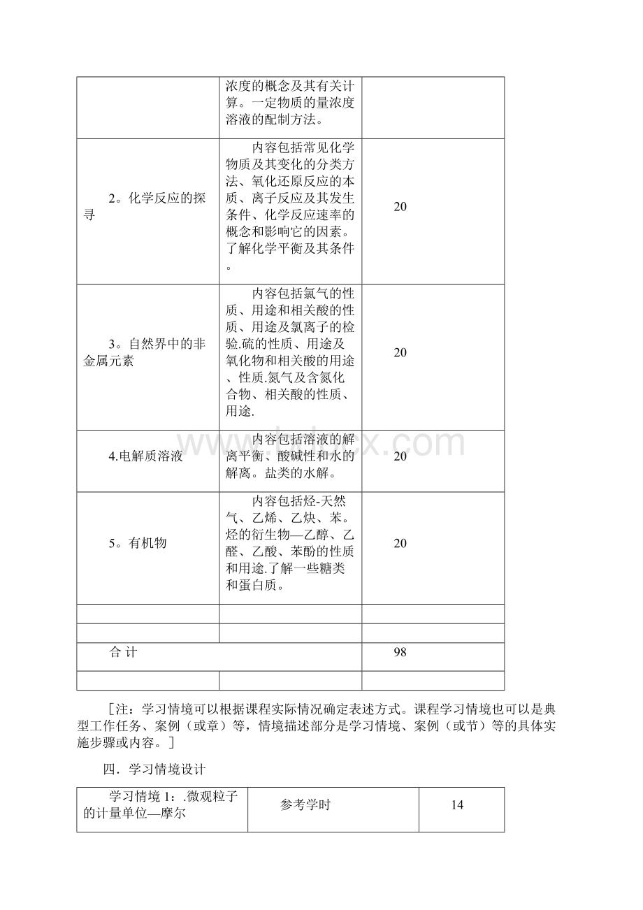 化学课程标准.docx_第3页