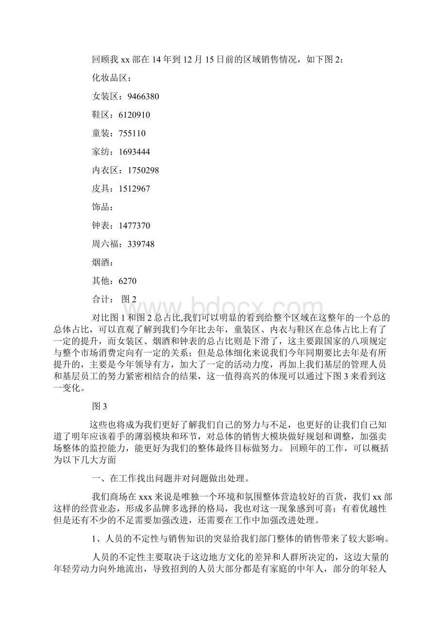 商场营运主管工作计划.docx_第2页