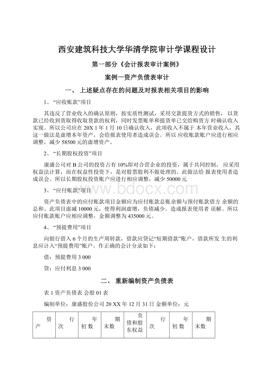 西安建筑科技大学华清学院审计学课程设计.docx