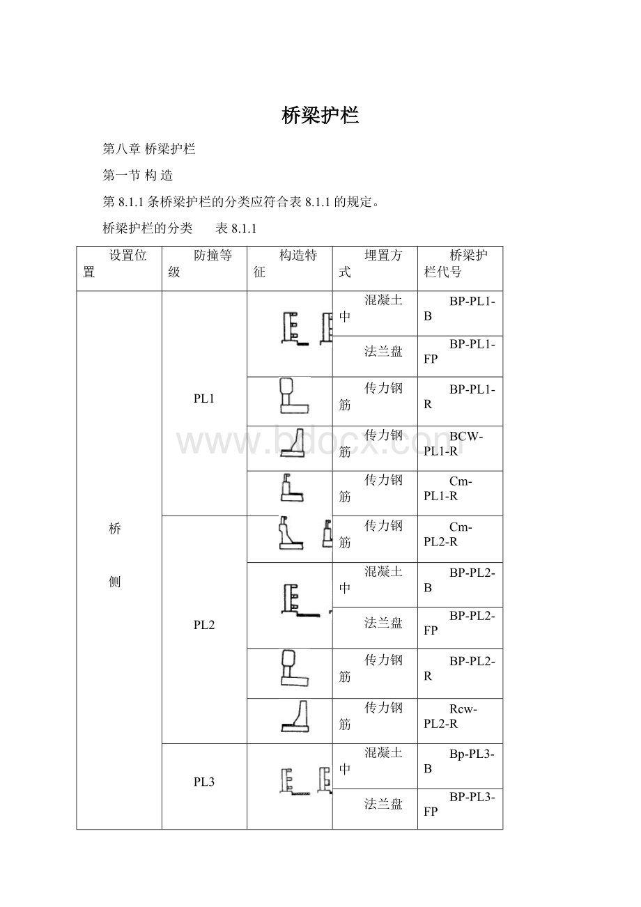 桥梁护栏Word文档下载推荐.docx_第1页