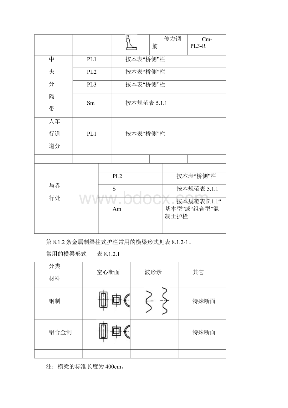 桥梁护栏.docx_第2页