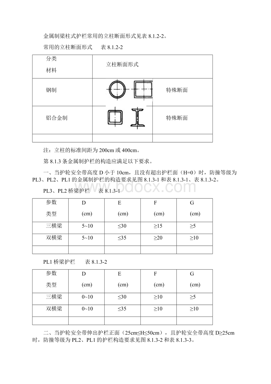 桥梁护栏Word文档下载推荐.docx_第3页