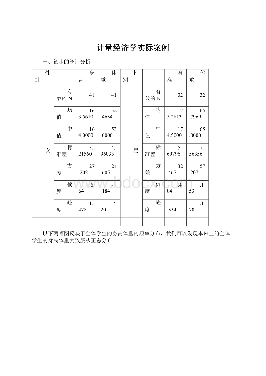 计量经济学实际案例.docx