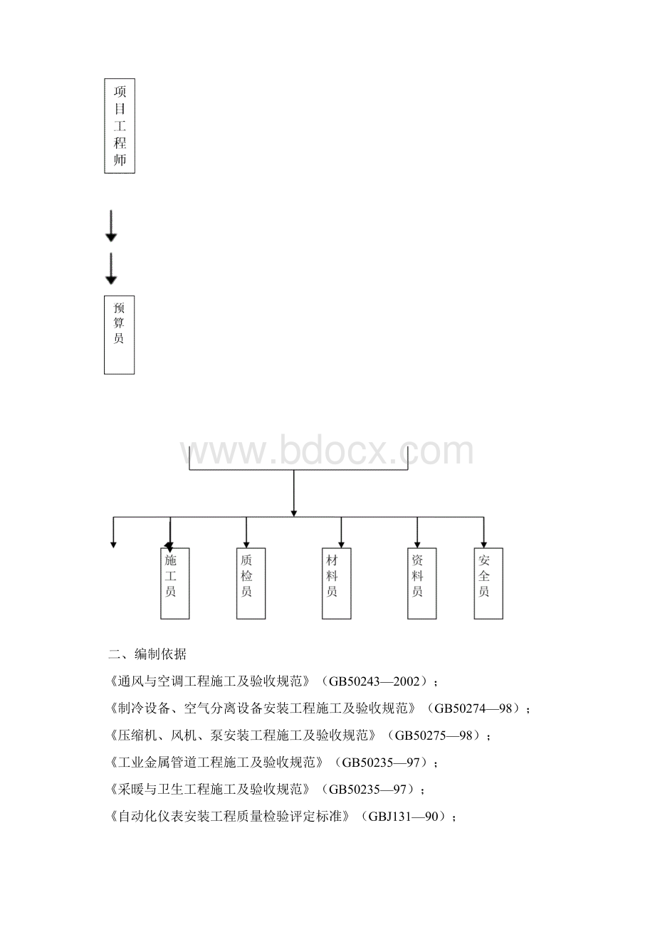 冷库制冷系统安装施工方案Word格式文档下载.docx_第3页