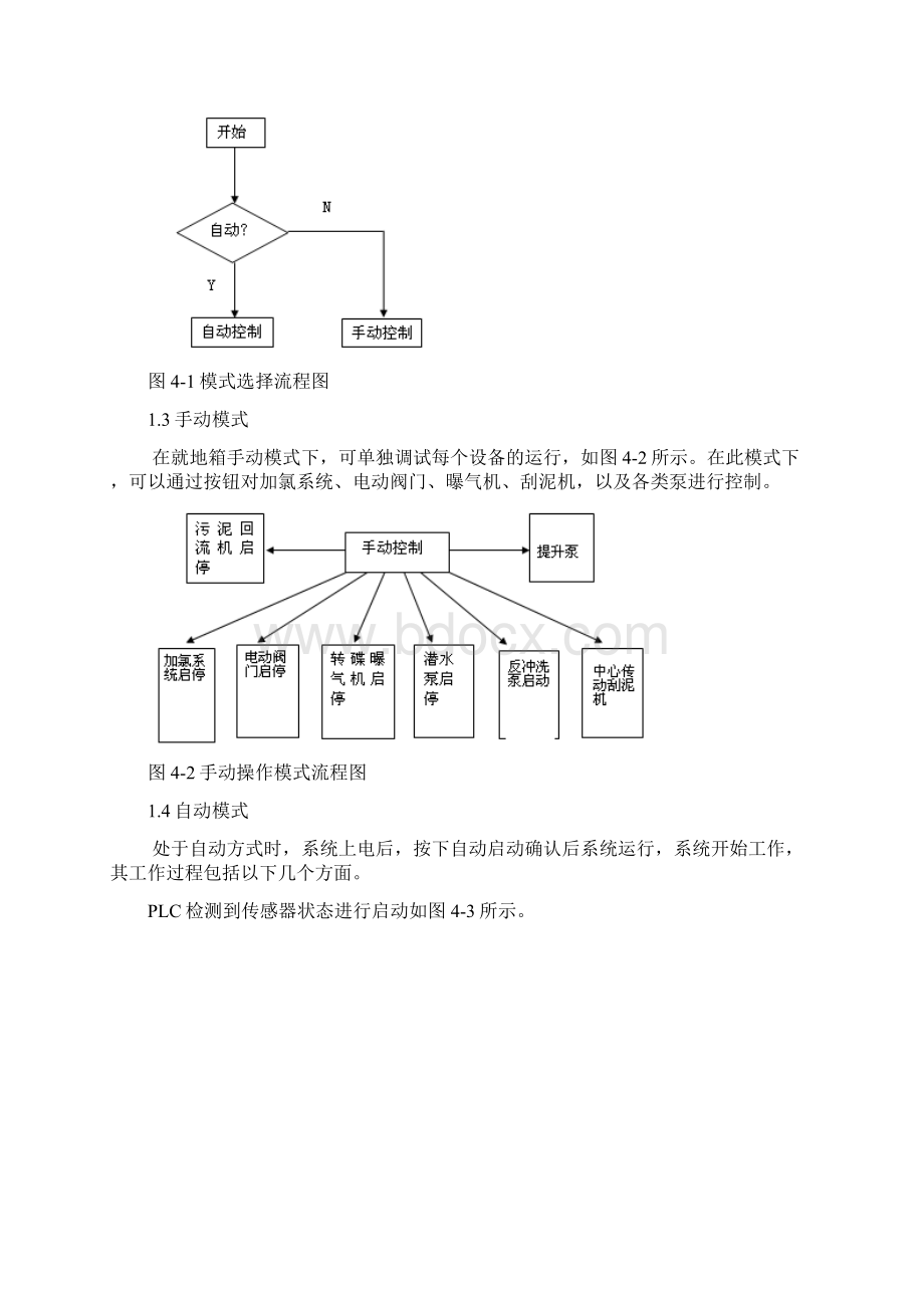 自动控制流程图.docx_第2页