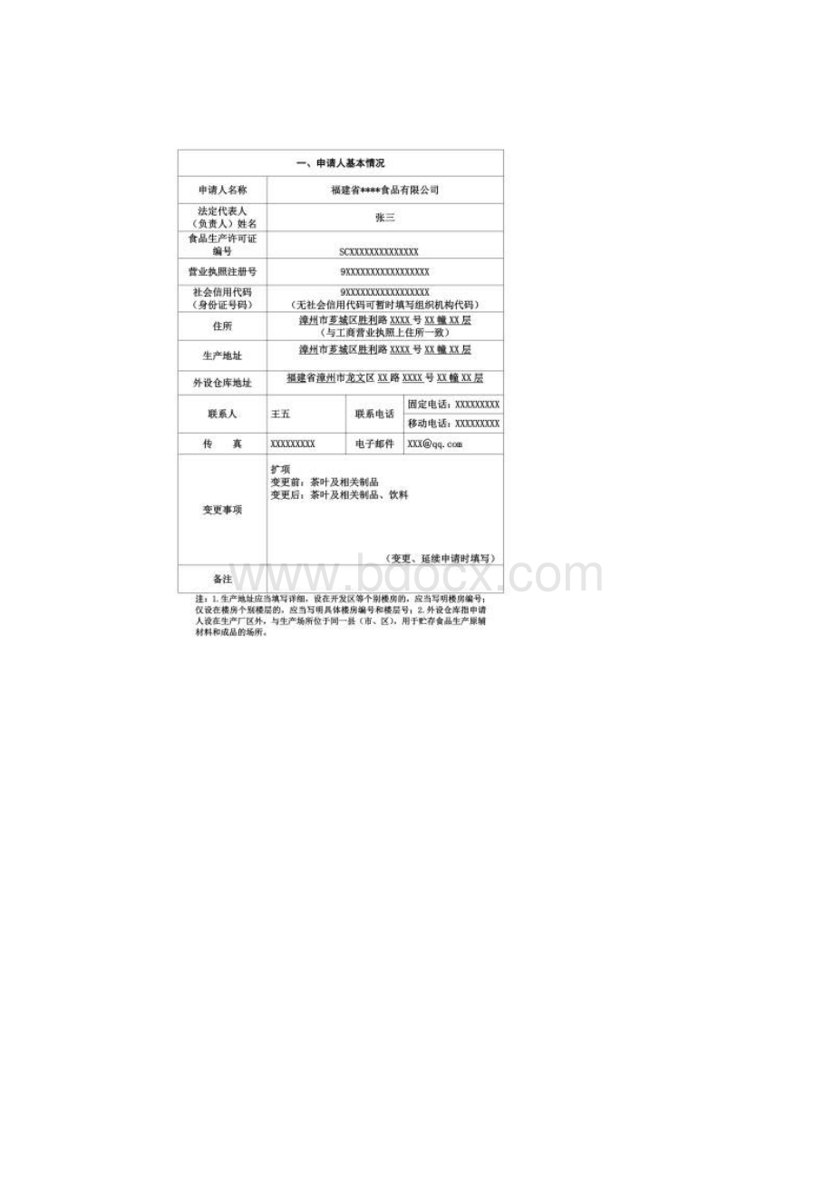 最新版食品生产许可SC申请书示范文本Word文件下载.docx_第2页