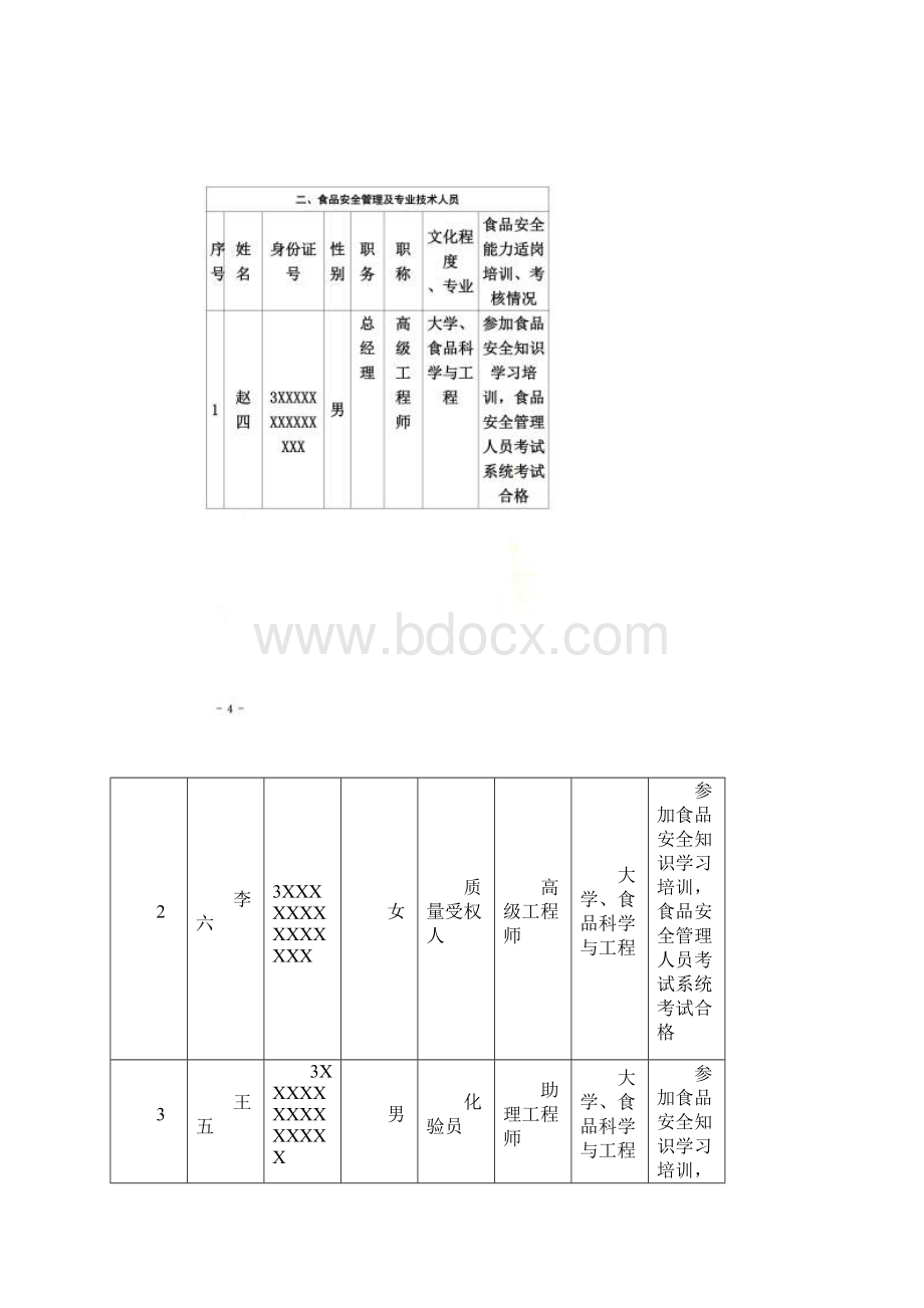 最新版食品生产许可SC申请书示范文本Word文件下载.docx_第3页