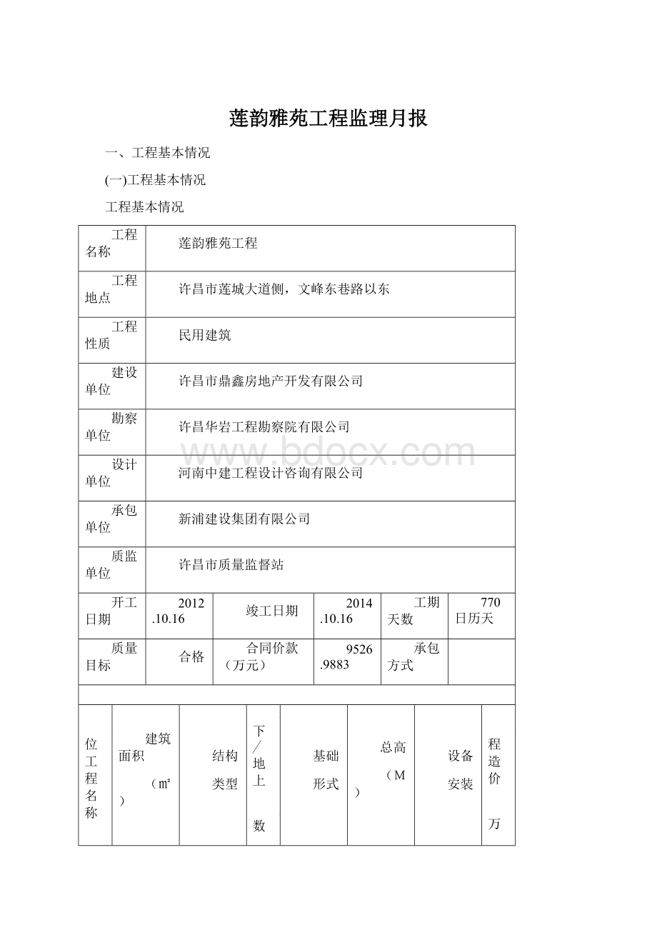 莲韵雅苑工程监理月报文档格式.docx