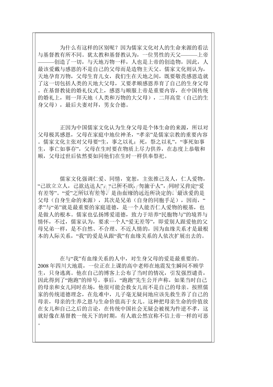 我们为什么应该孝顺父母谈谈儒家孝道MicrosoftWord文档资料文档格式.docx_第2页