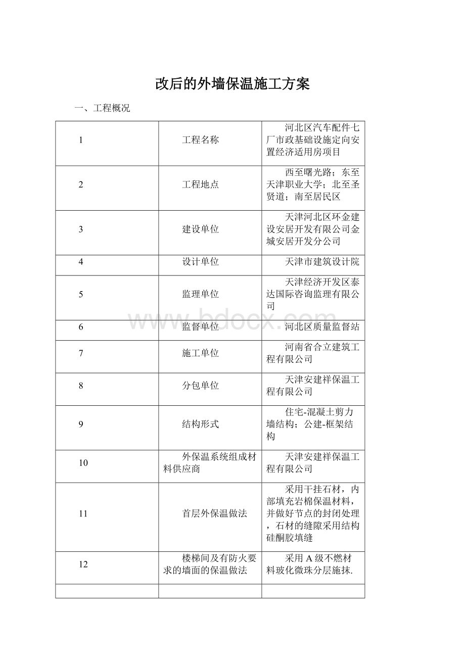 改后的外墙保温施工方案.docx_第1页