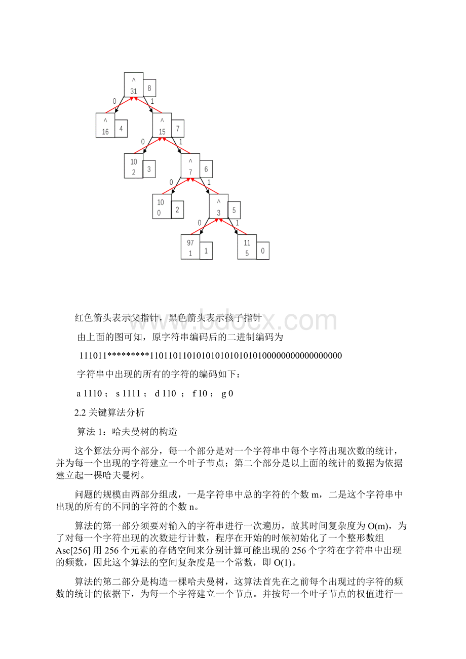 数据结构哈夫曼树实验报告包含文件压缩.docx_第3页