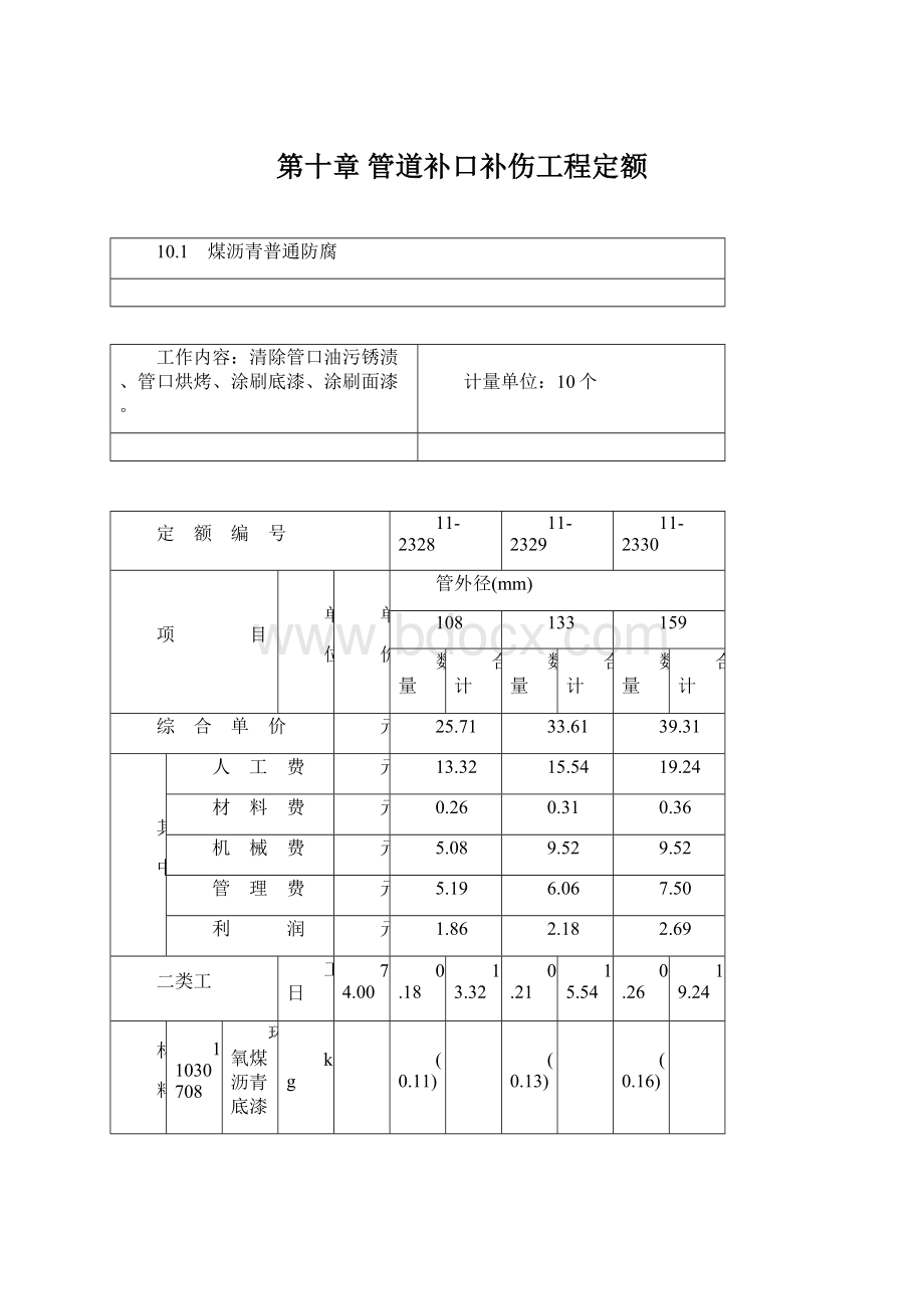 第十章 管道补口补伤工程定额.docx_第1页