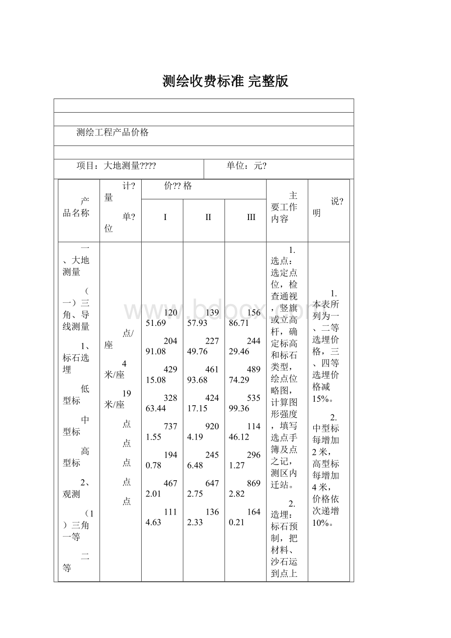 测绘收费标准 完整版.docx