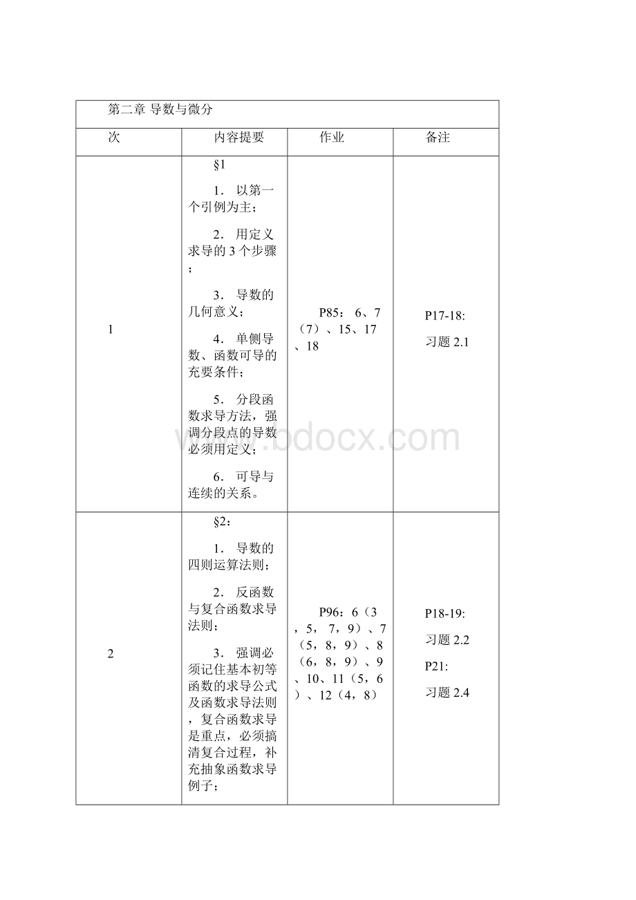 高等数学教学安排Word文档下载推荐.docx_第3页