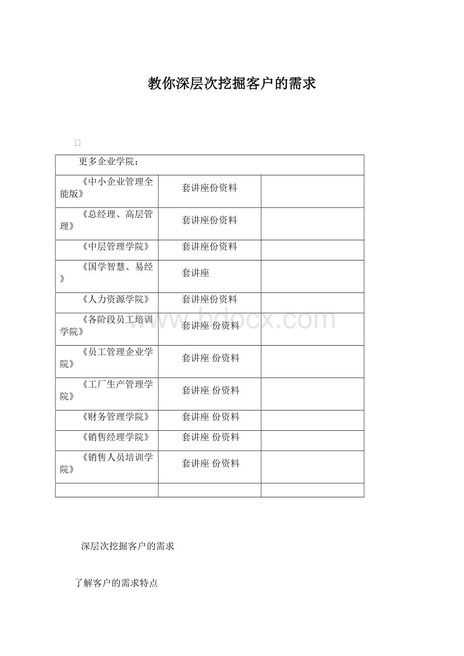 教你深层次挖掘客户的需求Word文档格式.docx