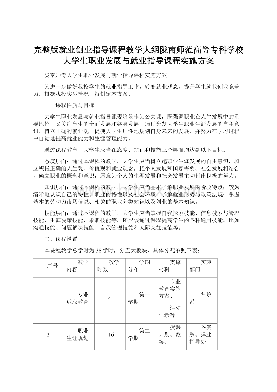 完整版就业创业指导课程教学大纲陇南师范高等专科学校大学生职业发展与就业指导课程实施方案Word文档下载推荐.docx