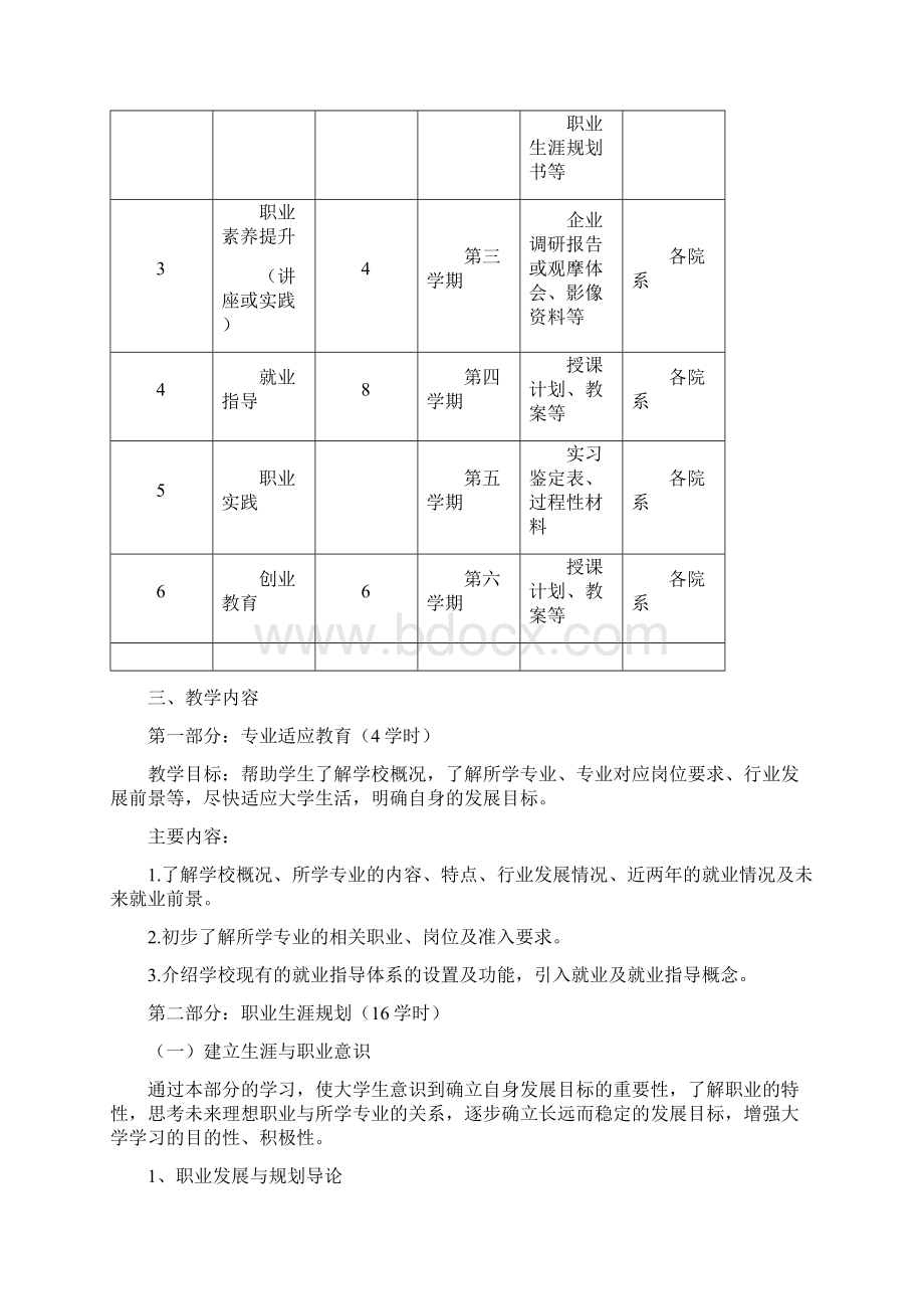 完整版就业创业指导课程教学大纲陇南师范高等专科学校大学生职业发展与就业指导课程实施方案Word文档下载推荐.docx_第2页