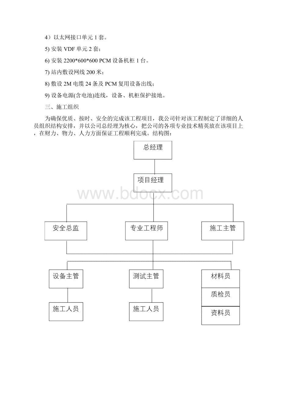 光通信设备安装施工方案Word文档格式.docx_第3页