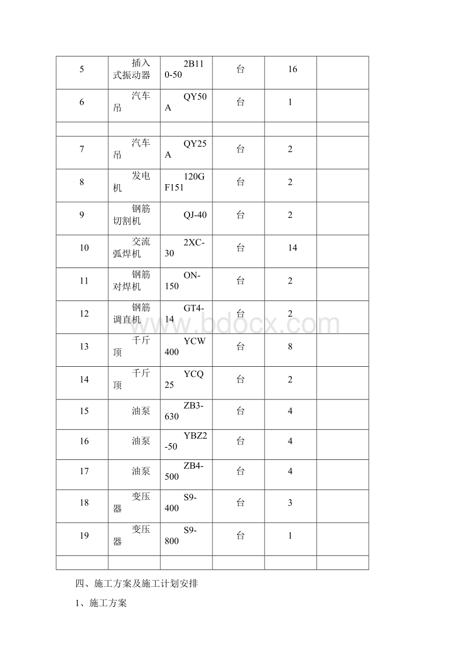 移动模架施工方案.docx_第2页