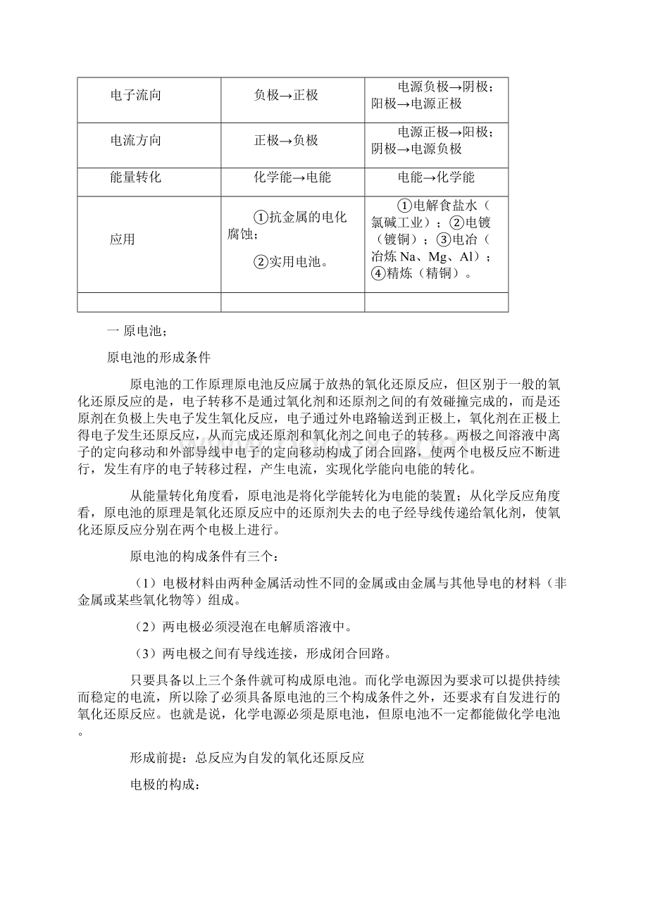 高中化学原电池和电解池复习过程Word格式文档下载.docx_第2页