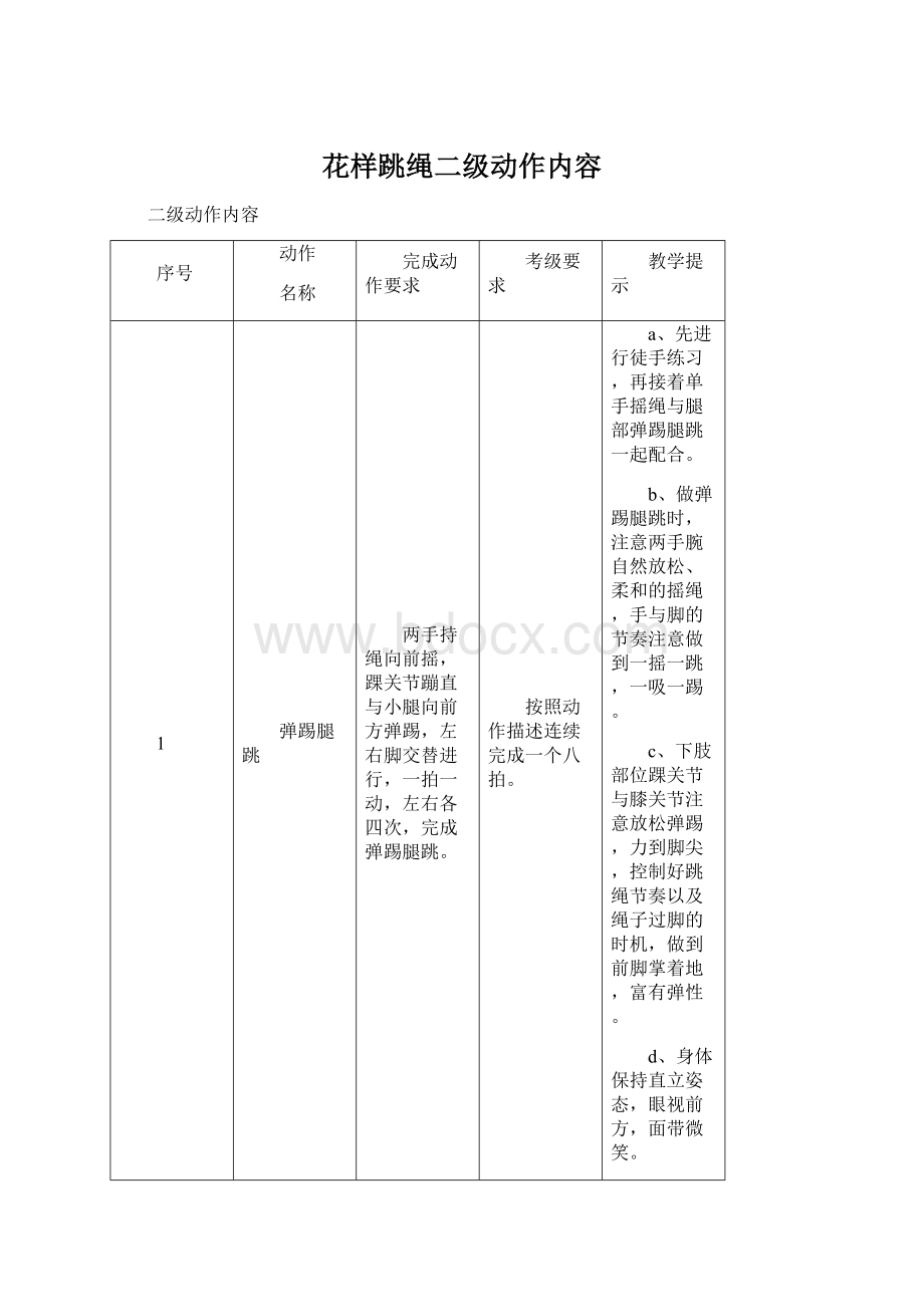 花样跳绳二级动作内容Word文件下载.docx_第1页