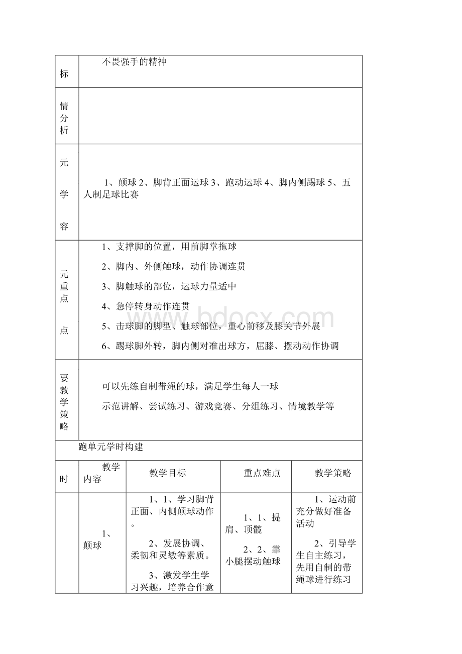 五年级足球教学设计.docx_第3页