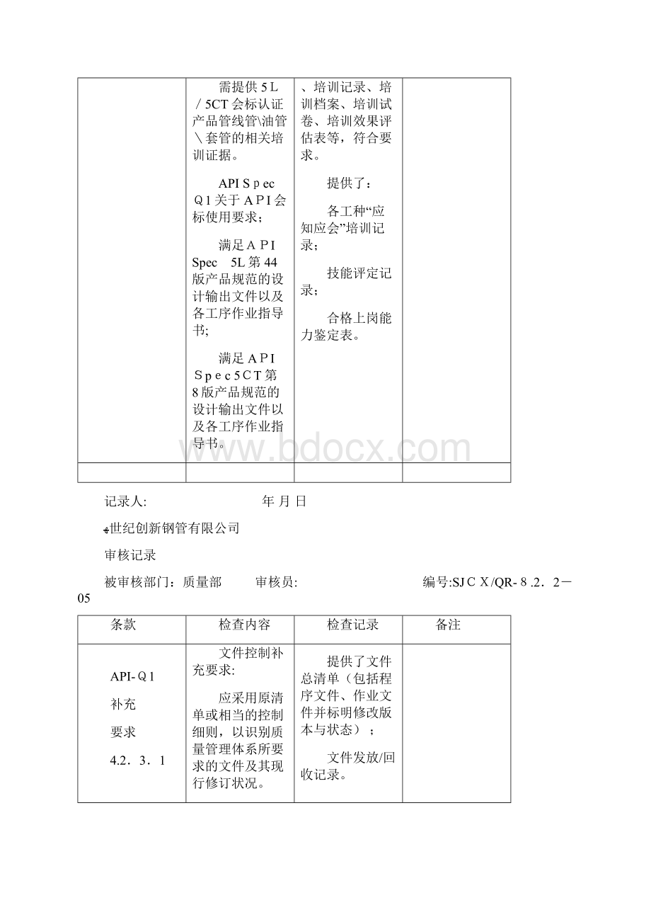 apiQ补充要求审核记录参照.docx_第2页