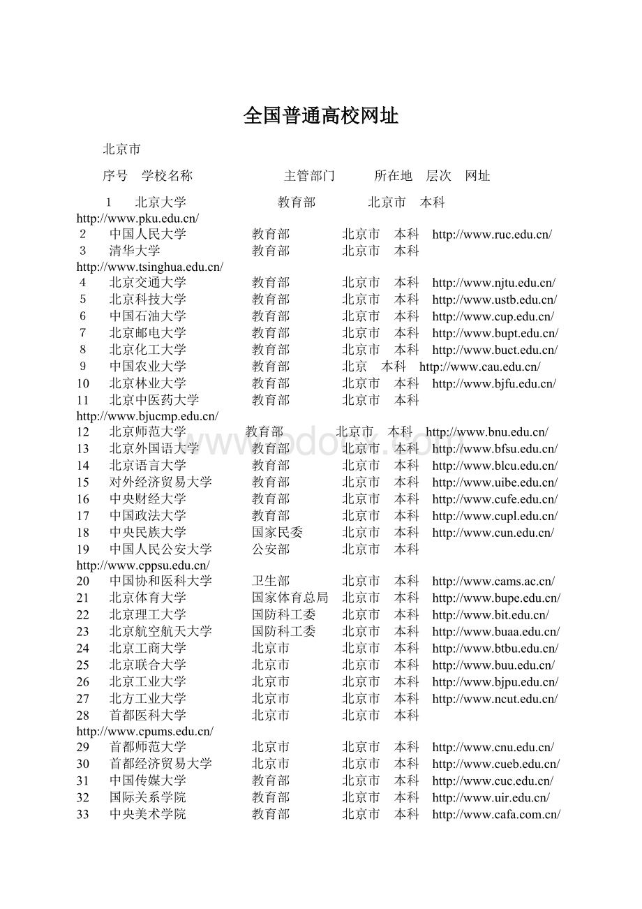 全国普通高校网址.docx