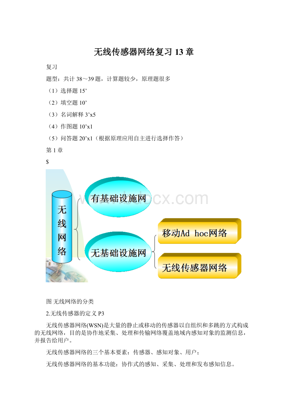 无线传感器网络复习13章Word格式.docx