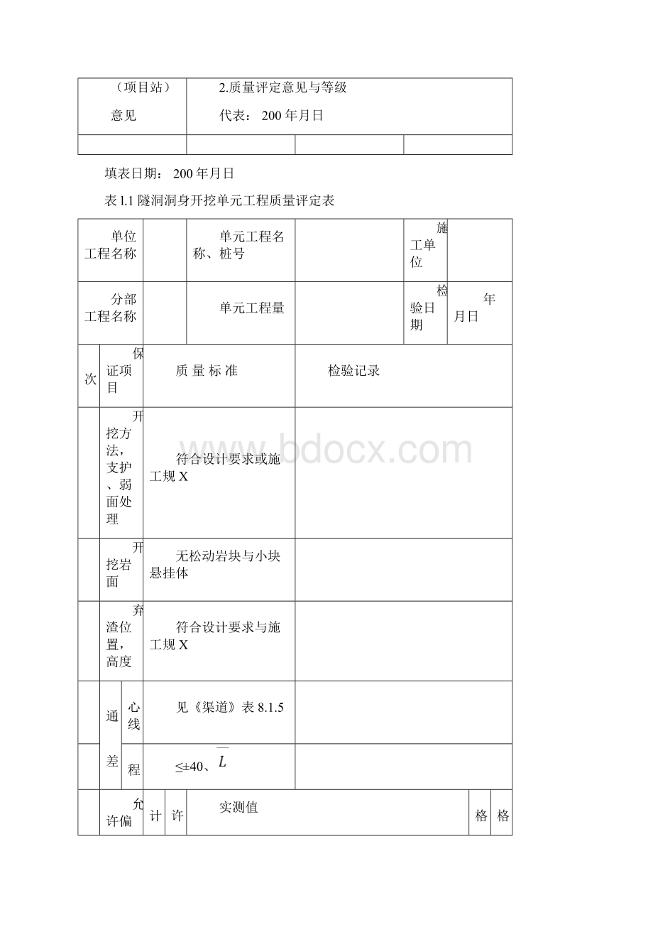 施工质量评定表.docx_第2页