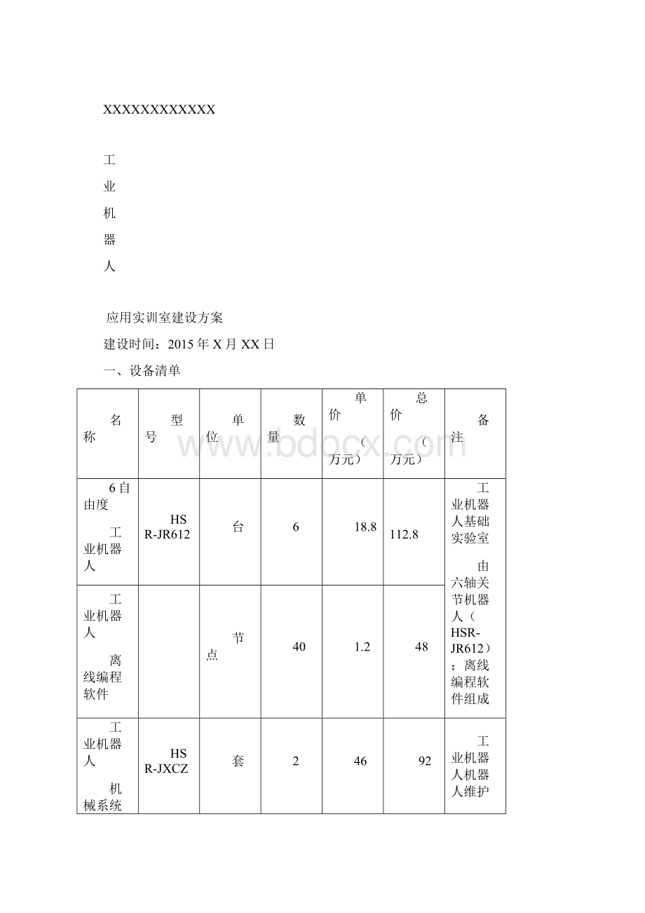 工业机器人实训基地建设方案.docx_第2页