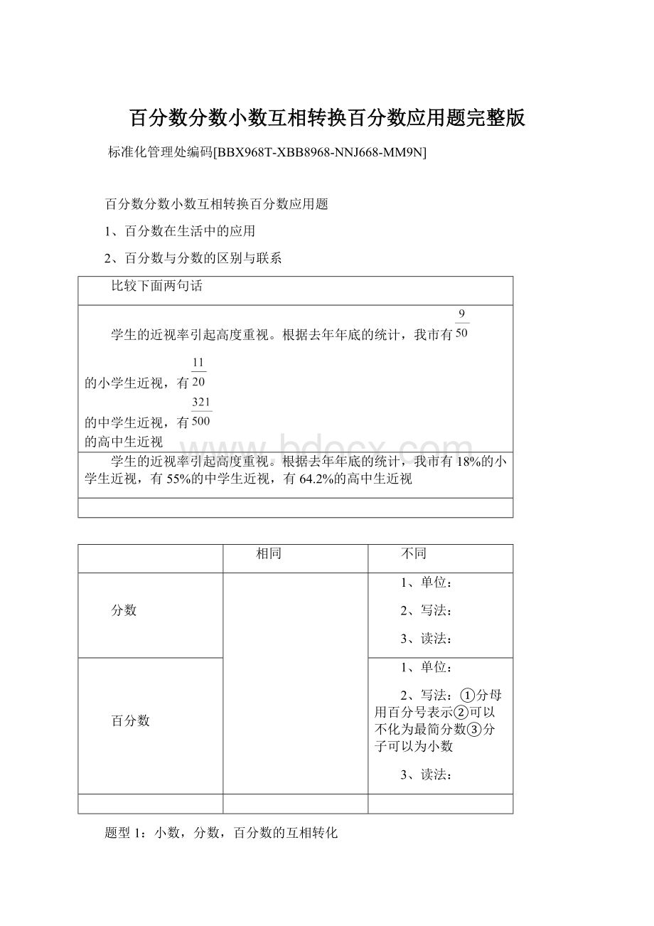 百分数分数小数互相转换百分数应用题完整版.docx_第1页