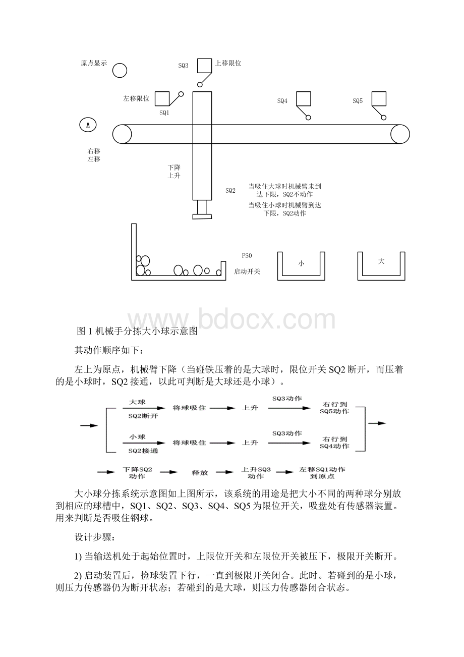 PLC课设正文模板.docx_第3页