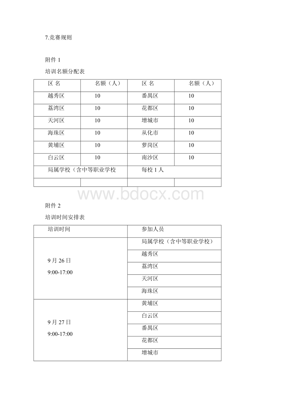 广州市中小学虚拟机器人科技教育活动方案文档格式.docx_第3页