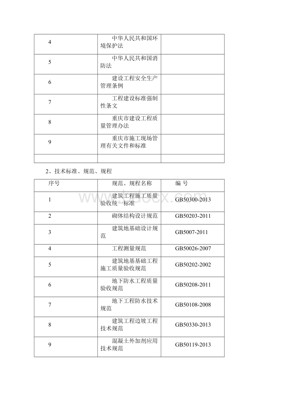 海水上乐园土建工程施工组织设计大学论文文档格式.docx_第2页