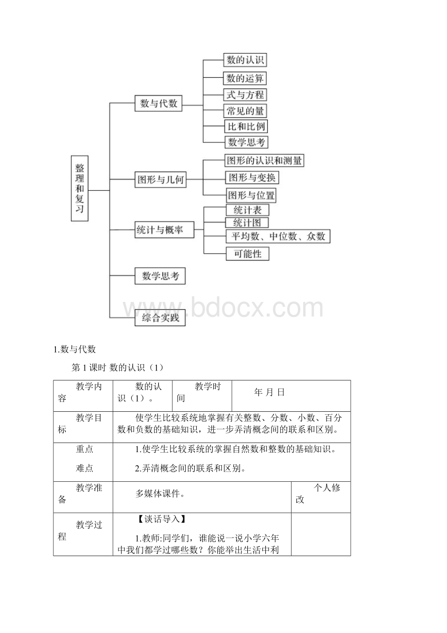 六年级数学下册第六整理和复习教案表格式.docx_第3页