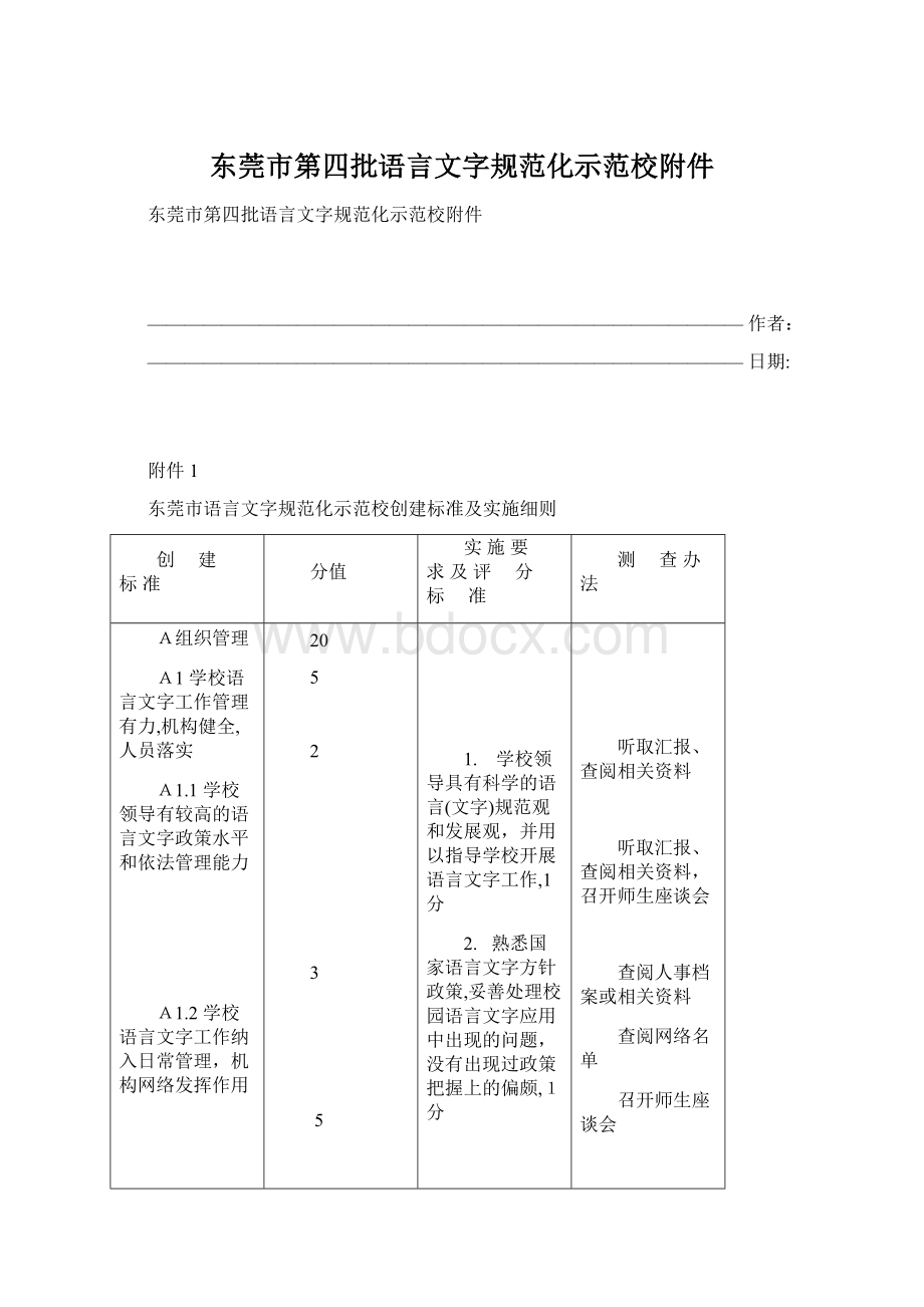 东莞市第四批语言文字规范化示范校附件Word文档格式.docx_第1页