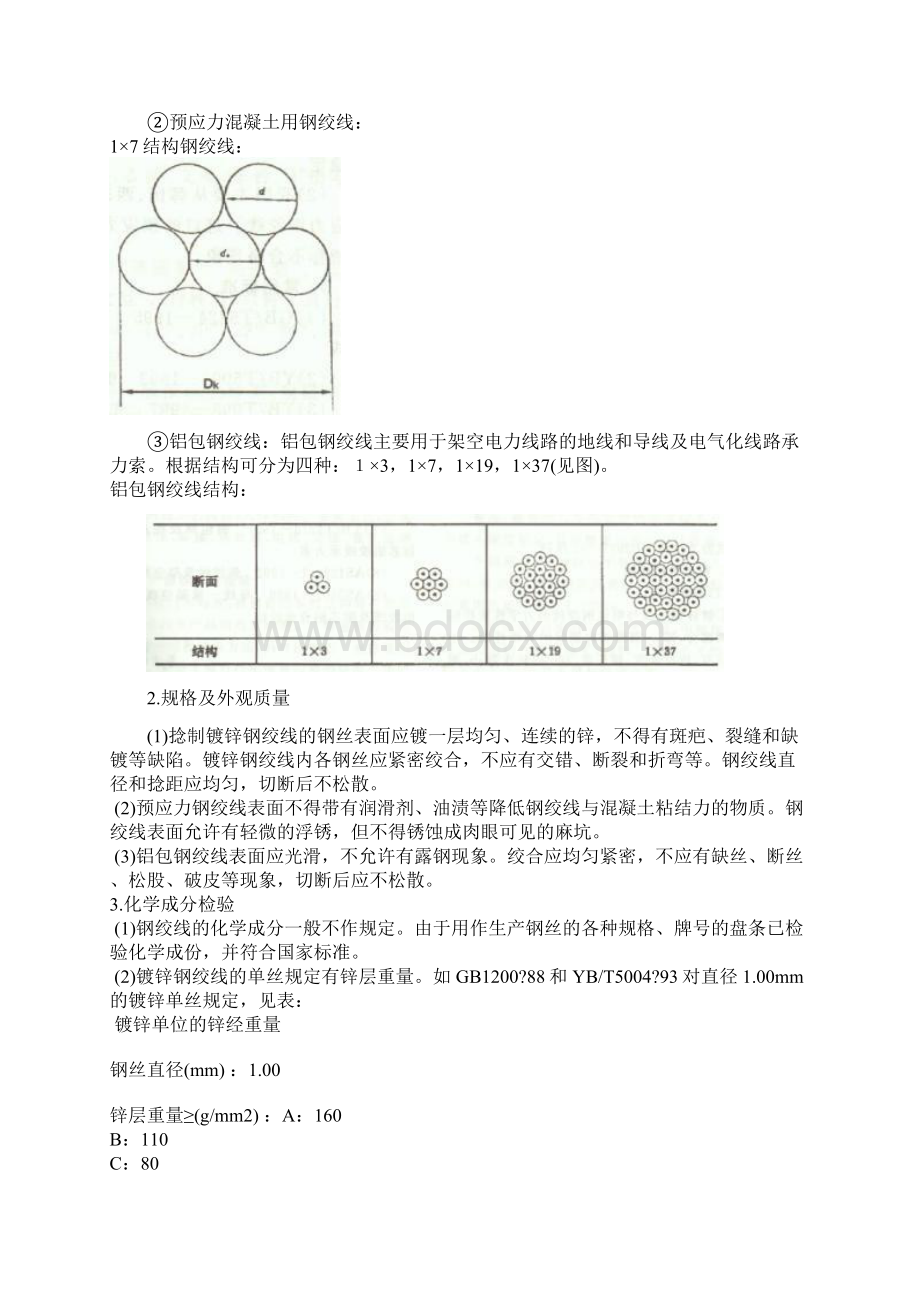 钢绞线公称直径公称截面面积及理论重量.docx_第2页