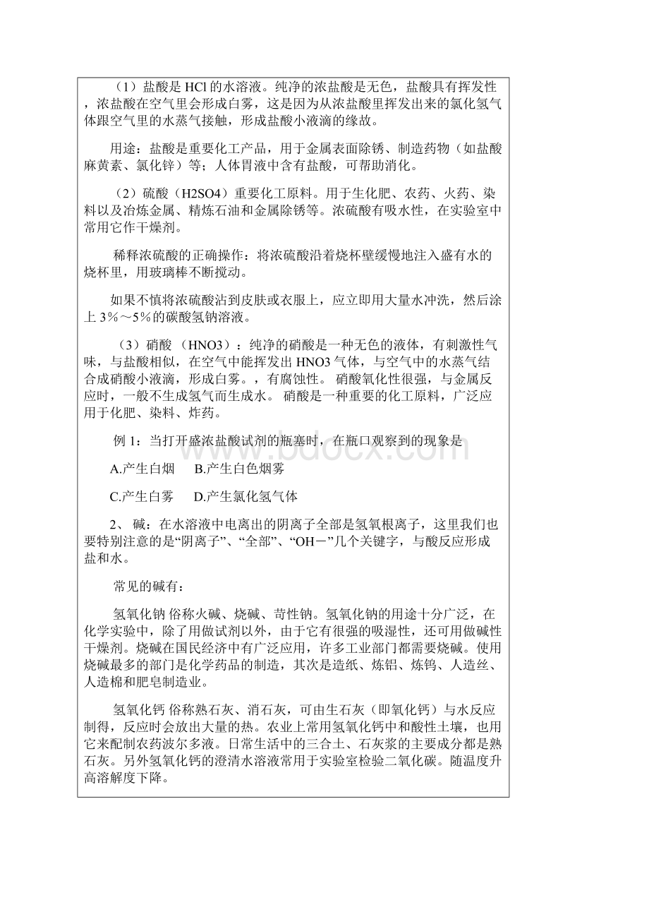 沪科版化学高一上21《以食盐为原料的化工产品》教案和随堂练习文档格式.docx_第2页