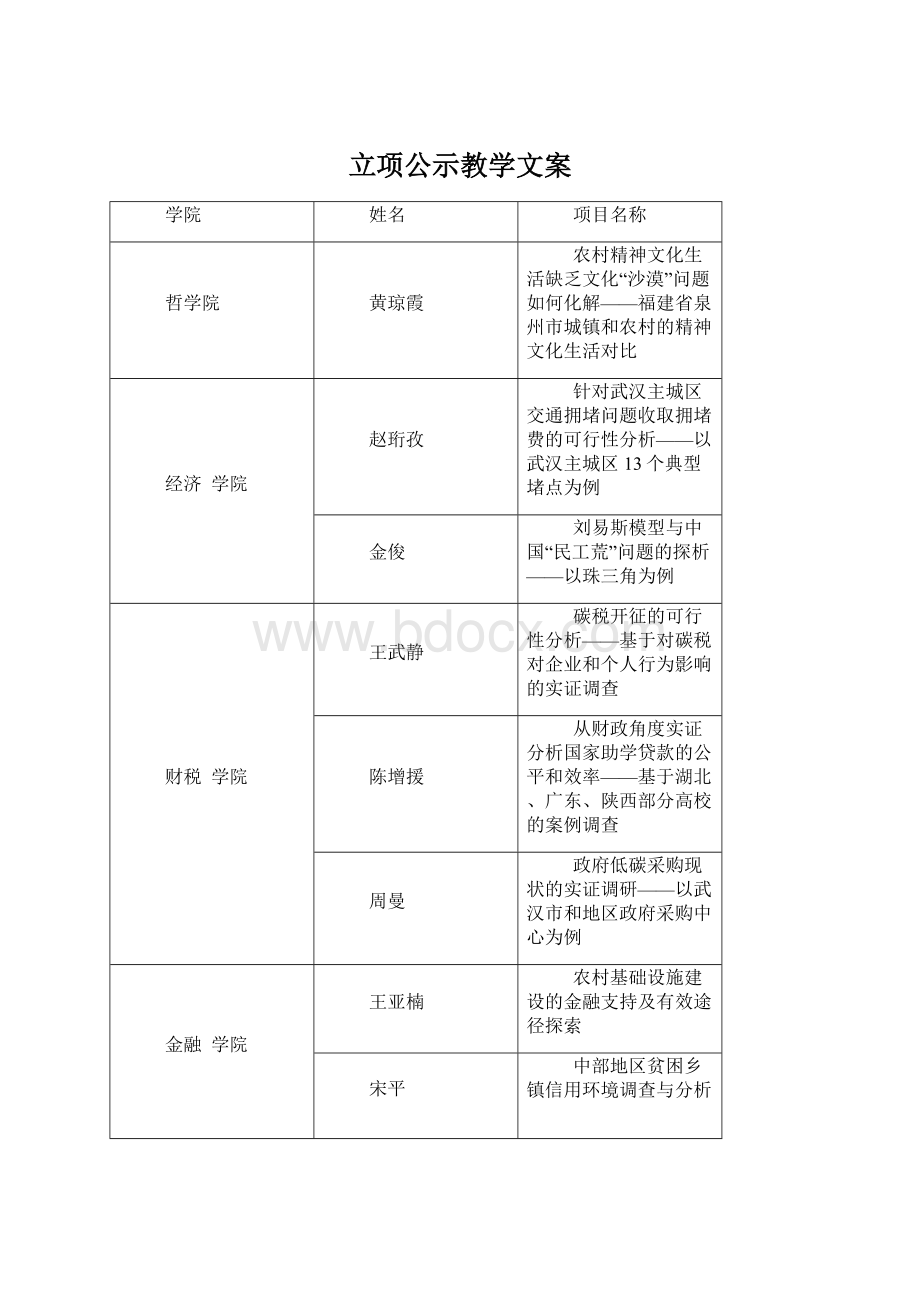 立项公示教学文案Word文件下载.docx