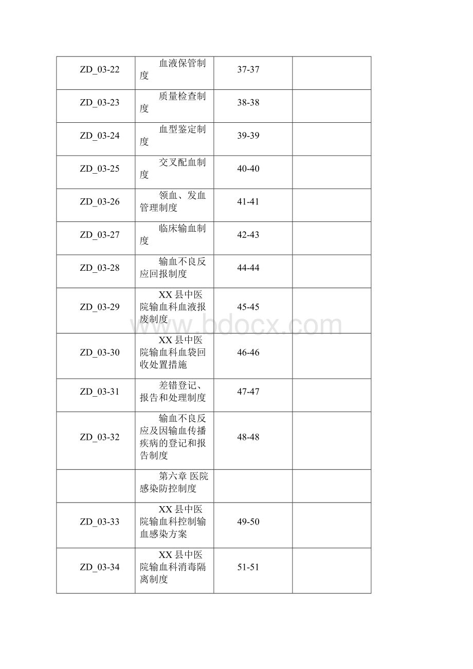 血库管理工作制度Word格式文档下载.docx_第3页